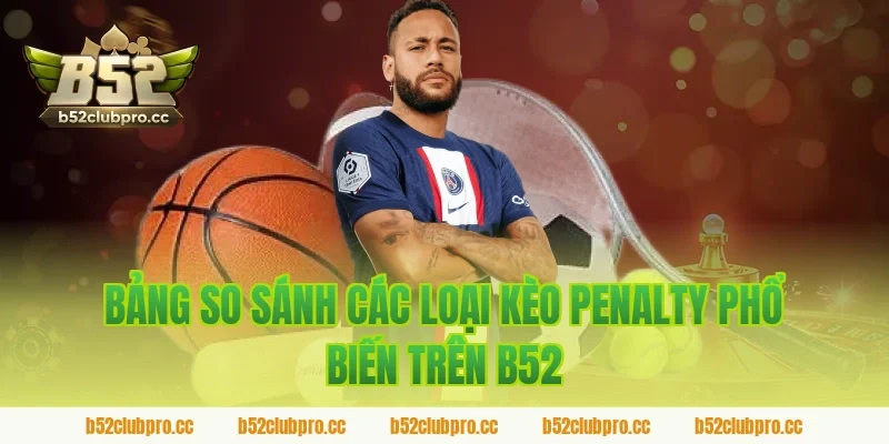 Bảng So Sánh Các Loại Kèo Penalty Phổ Biến Trên B52